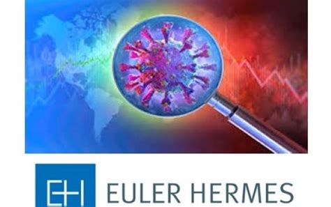 euler hermes aci|euler hermes baltimore md.